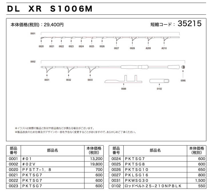 トップガイド交換の応急処置は釣り具屋がよき〜ディアルーナXR 